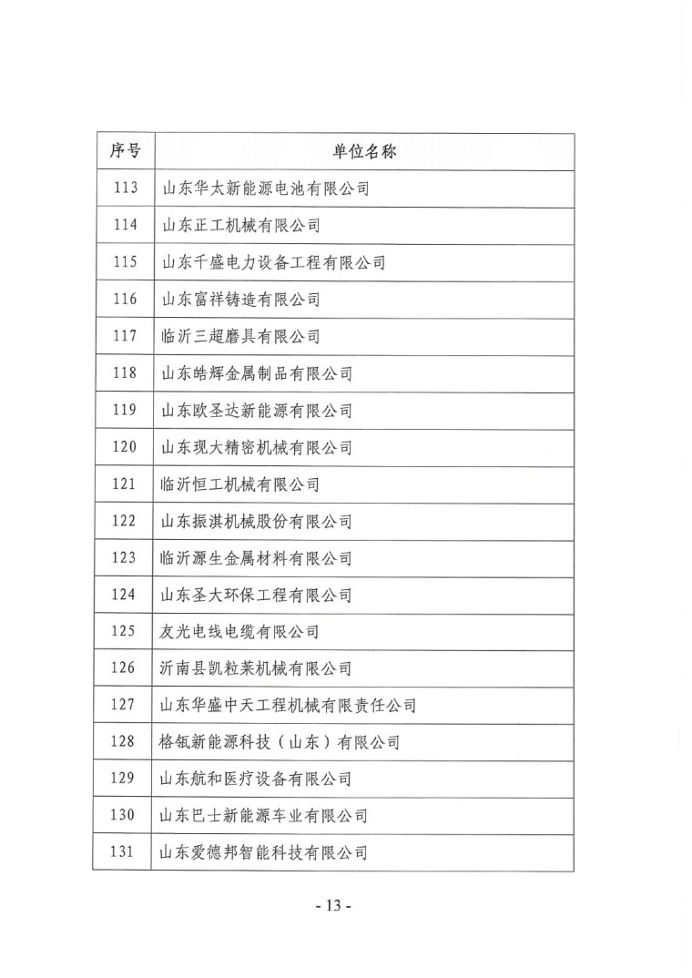 關(guān)于召開&ldquo;2023中國綠色工業(yè)涂料涂裝交流合作大會(huì)&rdquo;會(huì)議通知(3)-13