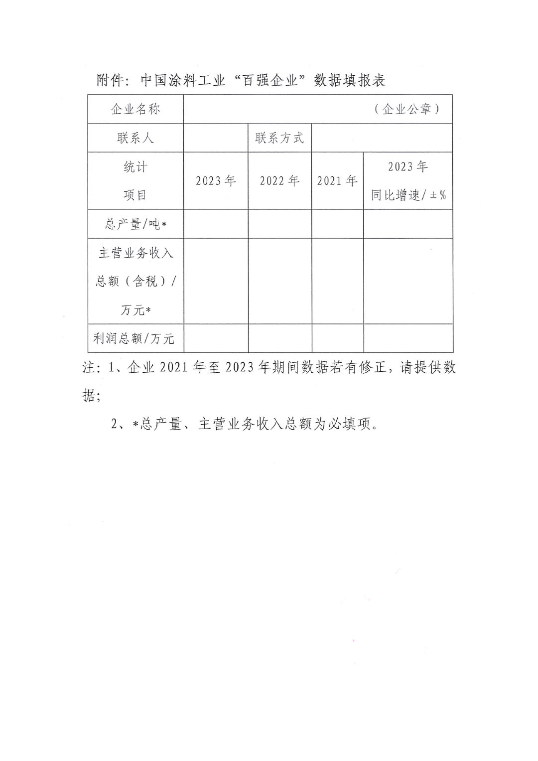 關于2023年度中國涂料工業&ldquo;百強企業&rdquo;調研工作的通知(2)(1)-3