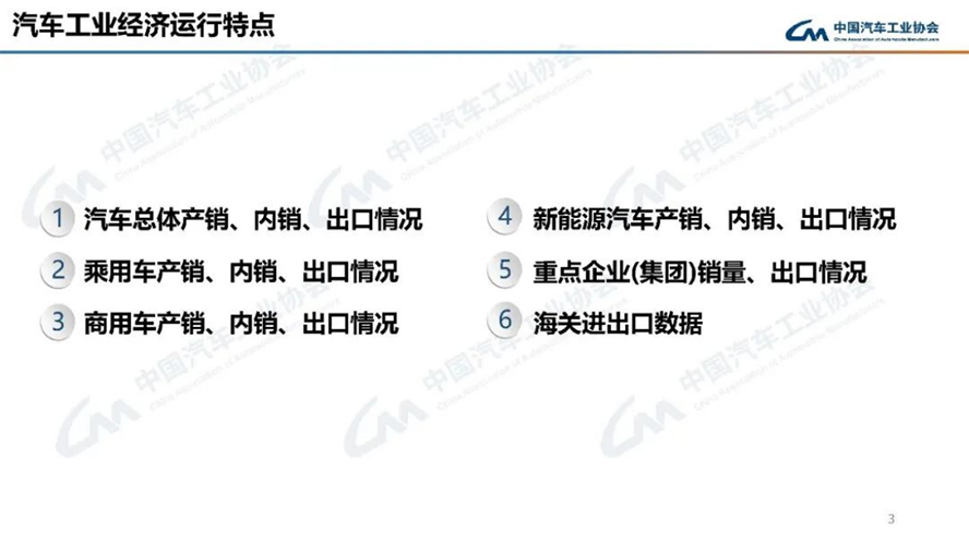 4月汽車(chē)產(chǎn)銷(xiāo)分析-2111