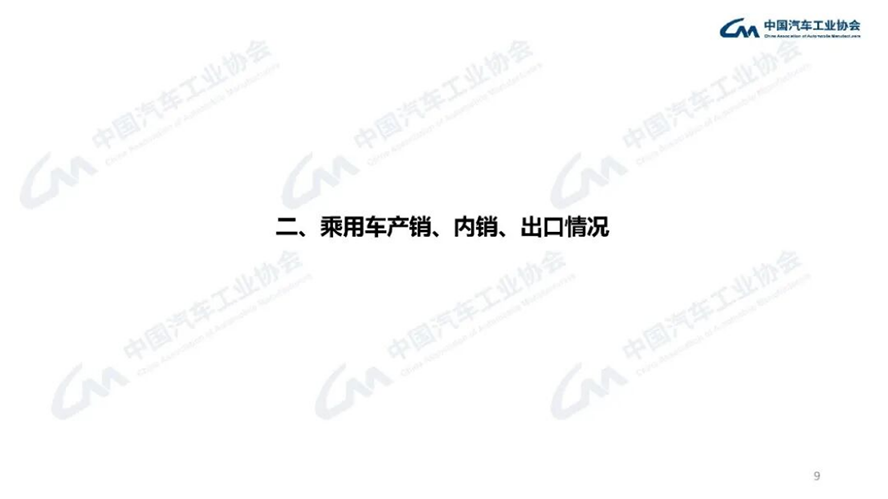 4月汽車(chē)產(chǎn)銷(xiāo)分析-2117