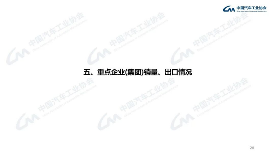 4月汽車(chē)產(chǎn)銷(xiāo)分析-2136