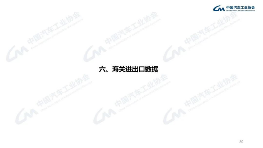 4月汽車(chē)產(chǎn)銷(xiāo)分析-2140