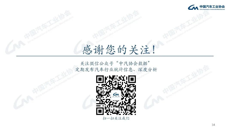 4月汽車(chē)產(chǎn)銷(xiāo)分析-2142