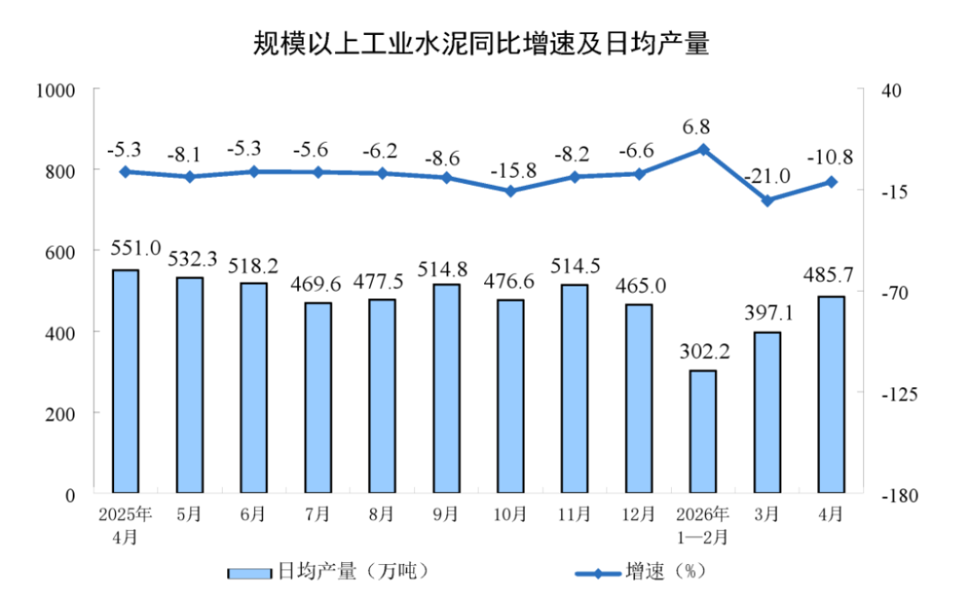 2024年4月工業(yè)增加值分析報(bào)告809