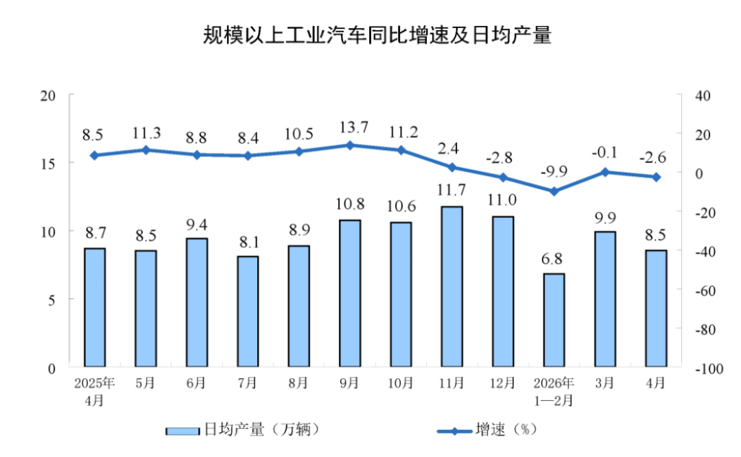 2024年4月工業(yè)增加值分析報(bào)告816
