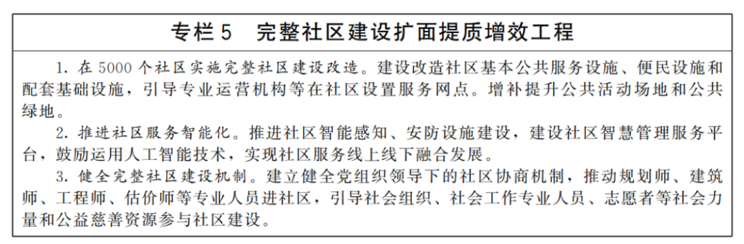 城市更新&ldquo;十五五&rdquo;規劃-國發〔2026〕12號1911