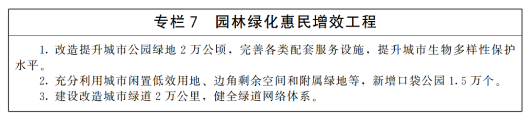 城市更新&ldquo;十五五&rdquo;規劃-國發〔2026〕12號2797
