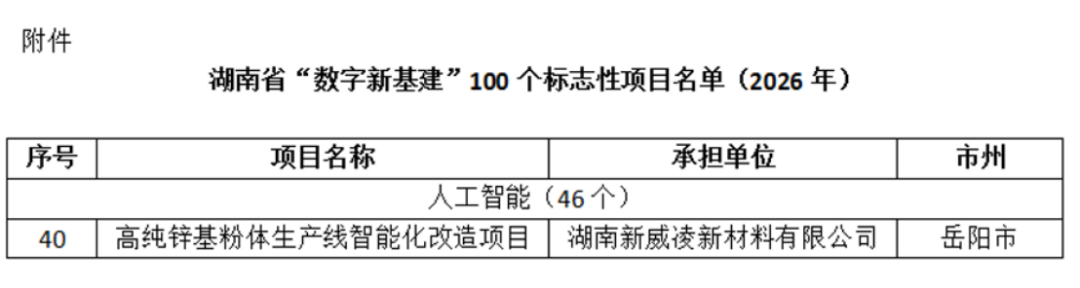 新建 DOCX 文檔 (2)173