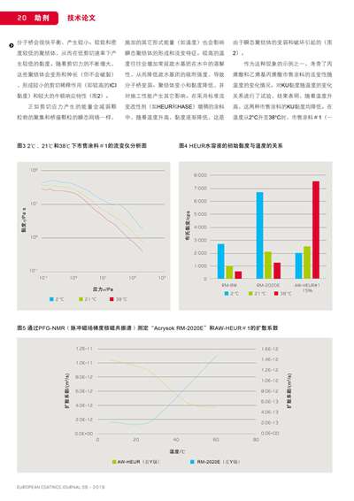《歐洲涂料雜志中文版》（電子刊）2019第6期