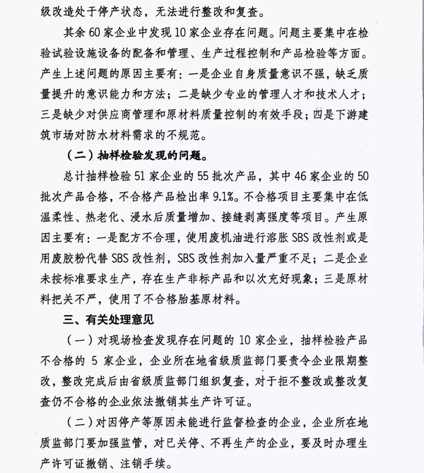 2017防水卷材專項督查結果：10家企業有問題！5批次產品不合格！