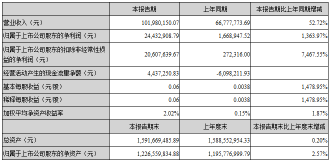 image001.png image001.png