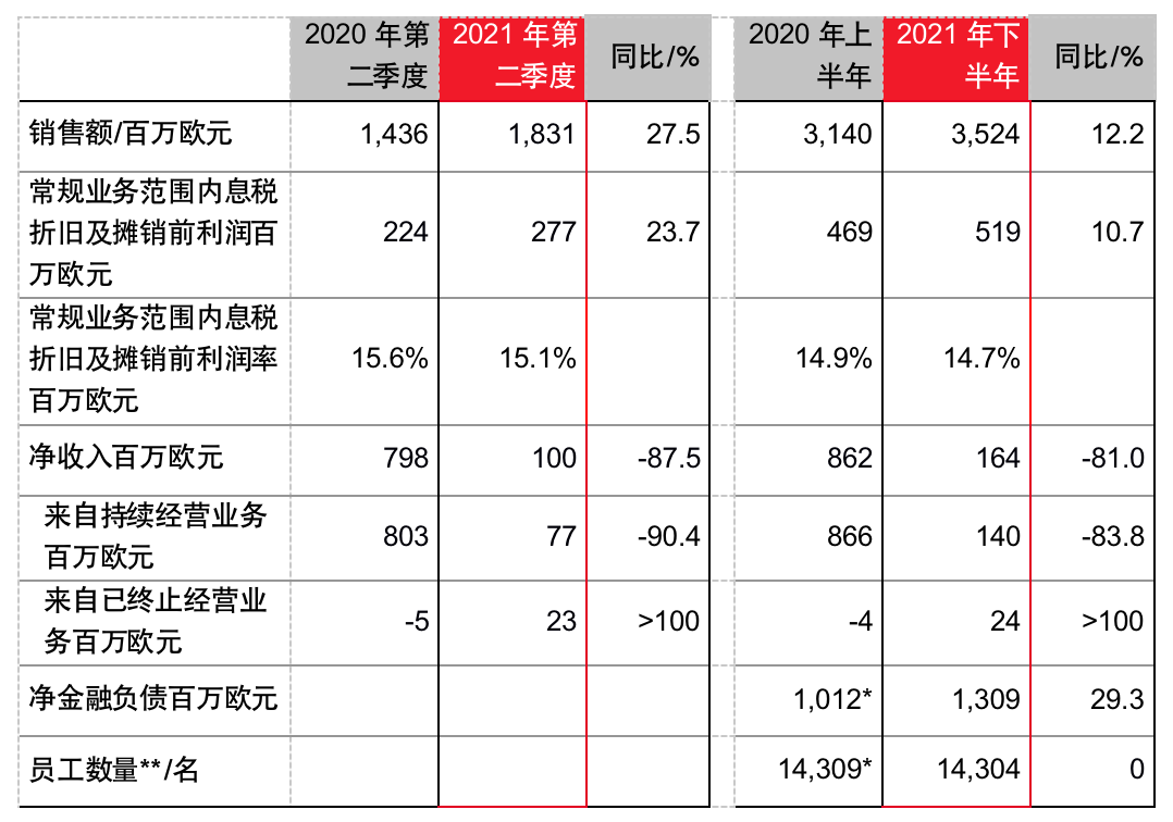 CFA1B68C-D350-4B1B-A49A-C5F7CF3DDBDB.png CFA1B68C-D350-4B1B-A49A-C5F7CF3DDBDB.png